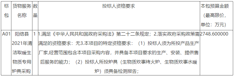 阳信县2021年清洁取暖生物质专用炉具采购项目公开招标公告