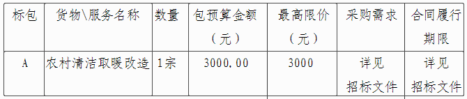 荣成市俚岛镇人民政府农村清洁取暖改造公开招标采购公告