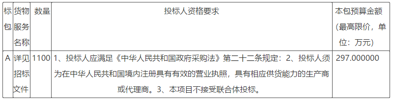 高唐县尹集镇冬季清洁取暖壁挂炉采购安装项目招标公告