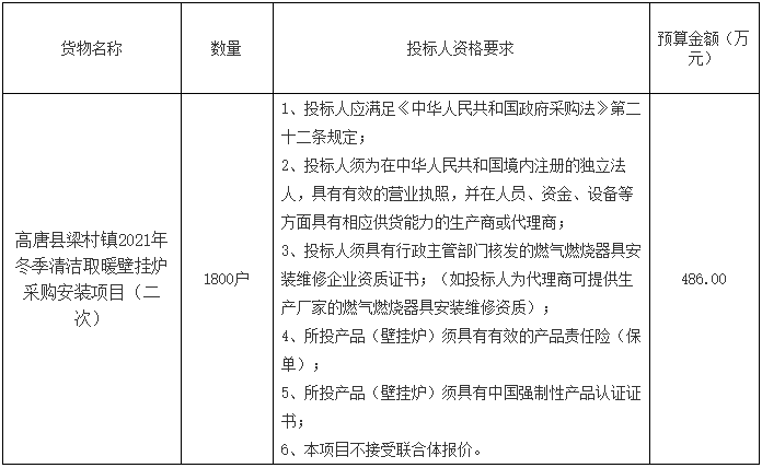 高唐县梁村镇2021年冬季清洁取暖壁挂炉采购安装项目