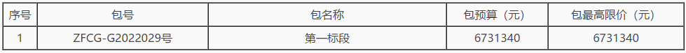 许昌市住房和城乡建设局许昌市冬季清洁取暖“用户侧”技术服务项目