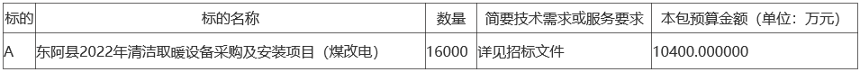 东阿县2022年清洁取暖设备采购及安装项目