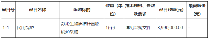 苏沁生物质秸秆直燃锅炉采购