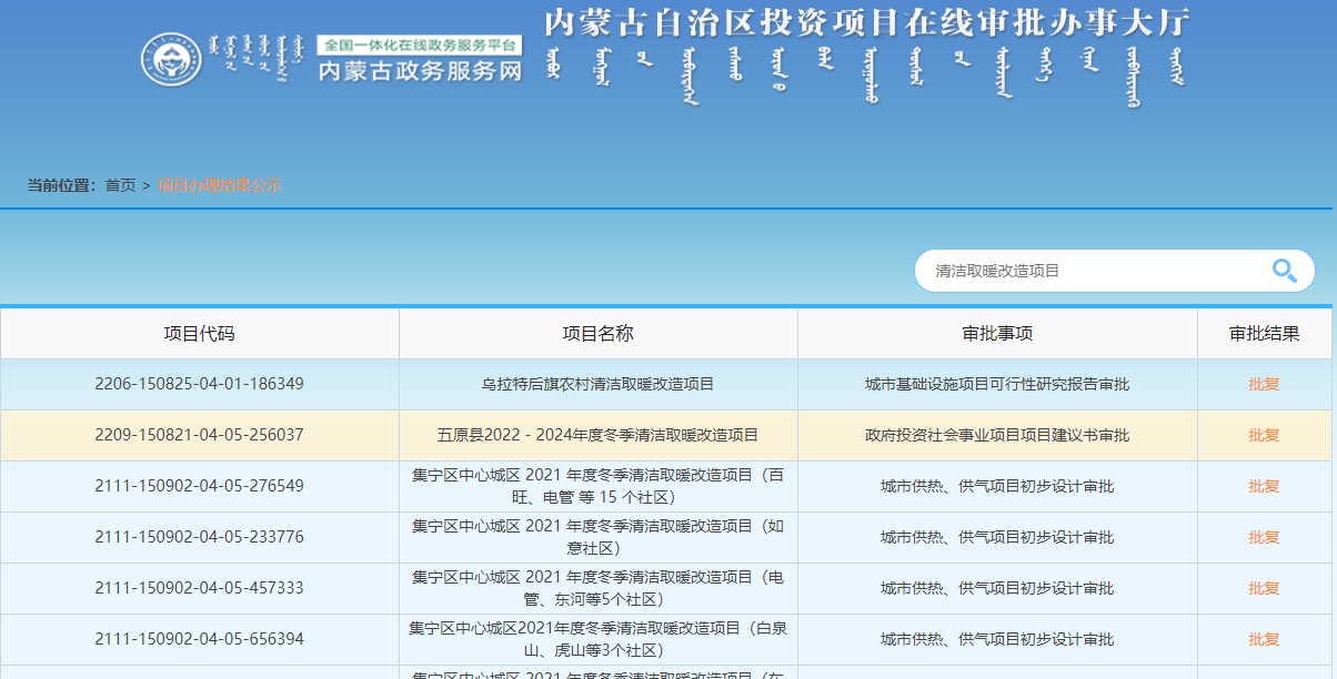 清洁取暖煤改电项目项目建议书的批复