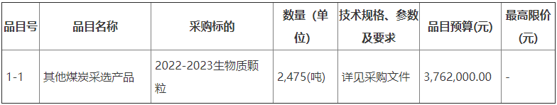 富锦市财政局2022-2023生物质颗粒（二）(二次)招标