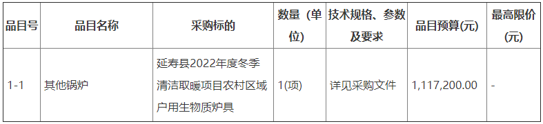 延寿县2022年度冬季清洁取暖项目农村区域户用生物质炉具招标