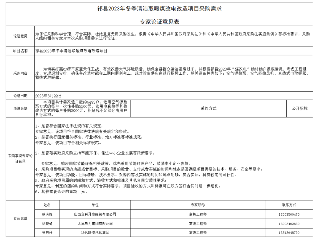 祁县2023年冬季清洁取暖煤改电改造项目需求论证公告