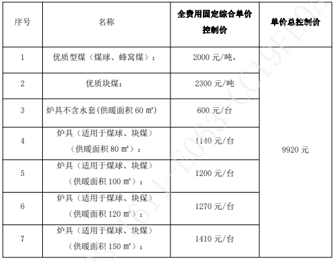 2023-2024年采暖季民用优质燃煤及炉具配送供应商服务项目