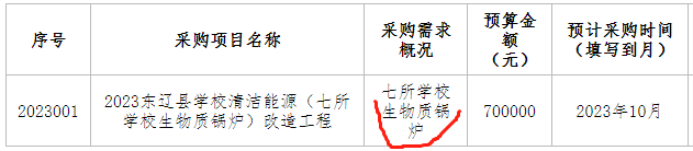 2023东辽县学校清洁能源（七所学校生物质锅炉）改造工程七所学校采购生物质锅炉